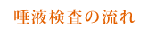 唾液検査の流れ