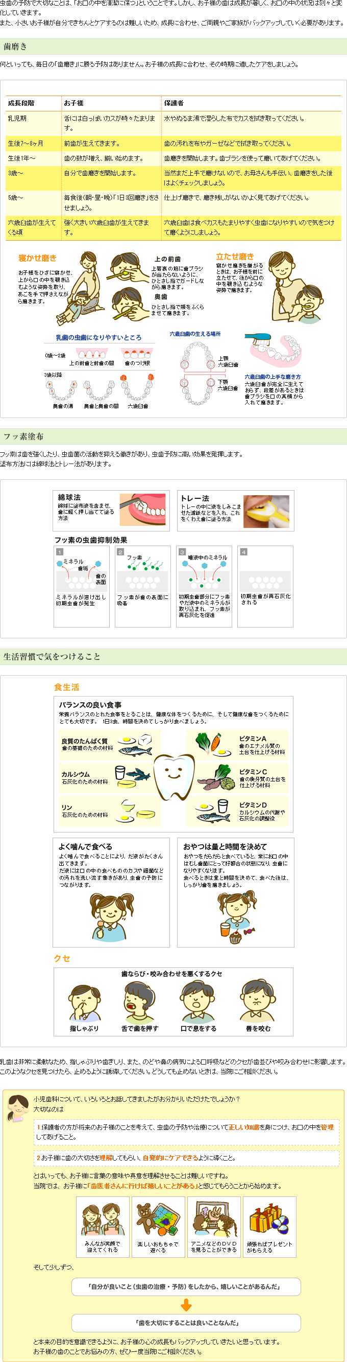 乳歯の虫歯予防