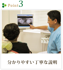 point3 分かりやすい丁寧な説明